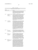 Influenza Vaccines, Antigens, Compositions, and Methods diagram and image