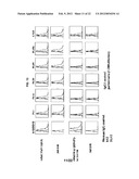 ANTIGENIC CLOAKING AND ITS USE diagram and image