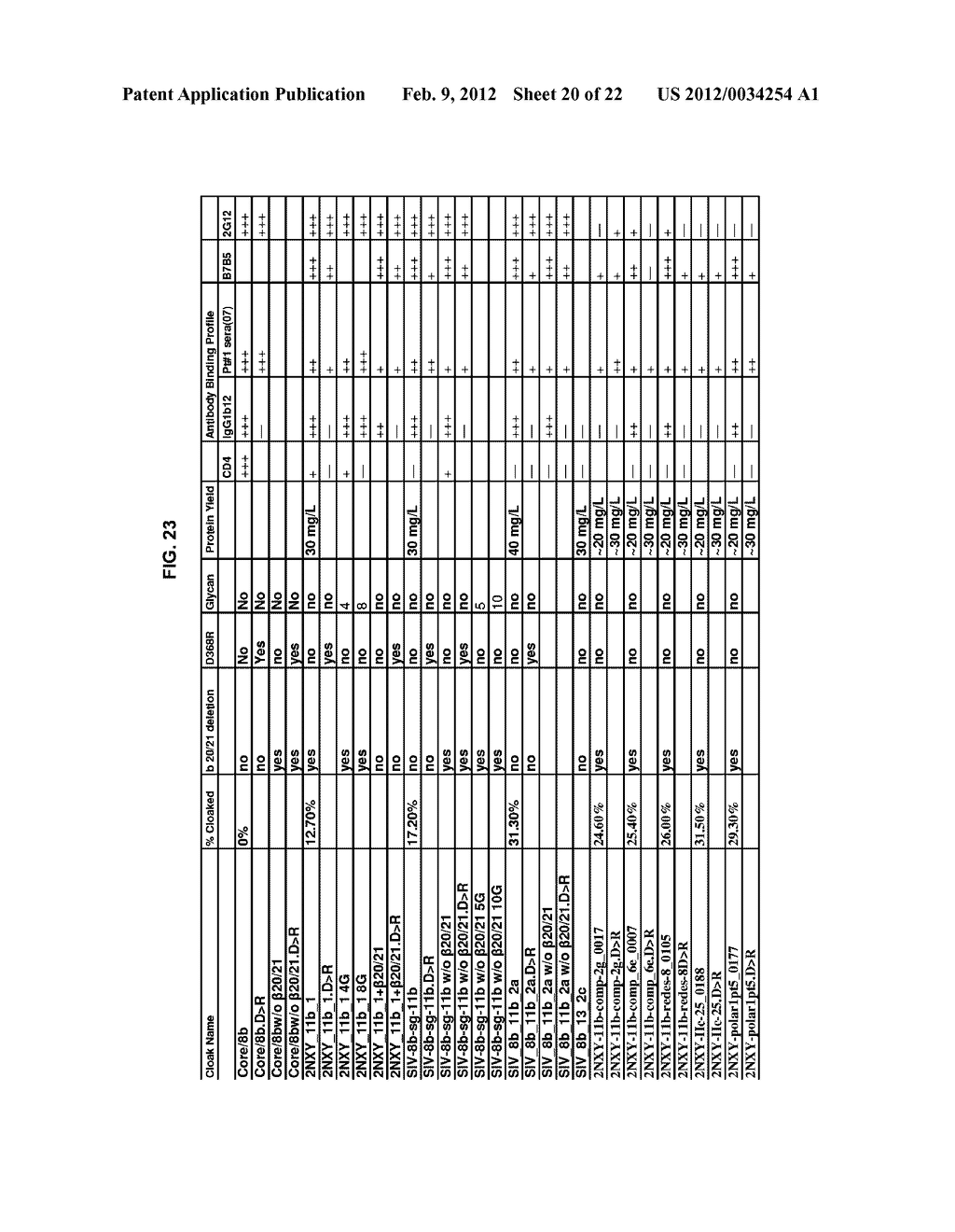 ANTIGENIC CLOAKING AND ITS USE - diagram, schematic, and image 21