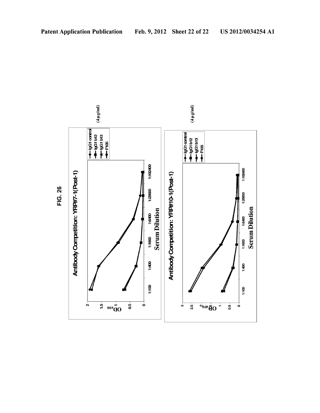 ANTIGENIC CLOAKING AND ITS USE - diagram, schematic, and image 23