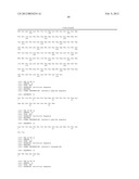 ANTIGENIC CLOAKING AND ITS USE diagram and image