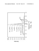 SEQUENCES DIAGNOSTIC FOR SHRIMP PATHOGENS diagram and image