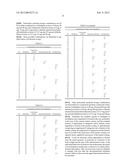 Pharmaceutical dosage form comprising nifedipine or nisoldipine and an     angiotensin II antagonist and/or a diuretic diagram and image