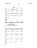 Pharmaceutical dosage form comprising nifedipine or nisoldipine and an     angiotensin II antagonist and/or a diuretic diagram and image