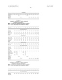 Pharmaceutical dosage form comprising nifedipine or nisoldipine and an     angiotensin II antagonist and/or a diuretic diagram and image