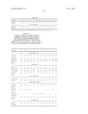 Pharmaceutical dosage form comprising nifedipine or nisoldipine and an     angiotensin II antagonist and/or a diuretic diagram and image