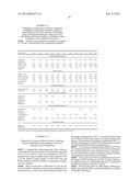 Pharmaceutical dosage form comprising nifedipine or nisoldipine and an     angiotensin II antagonist and/or a diuretic diagram and image