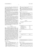 Microencapsulation Product and Process diagram and image