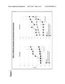 Antimicrobial Material diagram and image