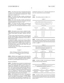 Antimicrobial Material diagram and image