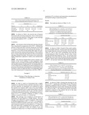 Antimicrobial Material diagram and image