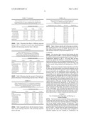 Antimicrobial Material diagram and image