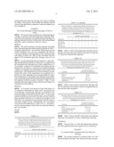 Antimicrobial Material diagram and image