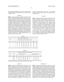 Composition For Transdermal Delivery Of Fentanyl diagram and image