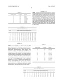 Composition For Transdermal Delivery Of Fentanyl diagram and image