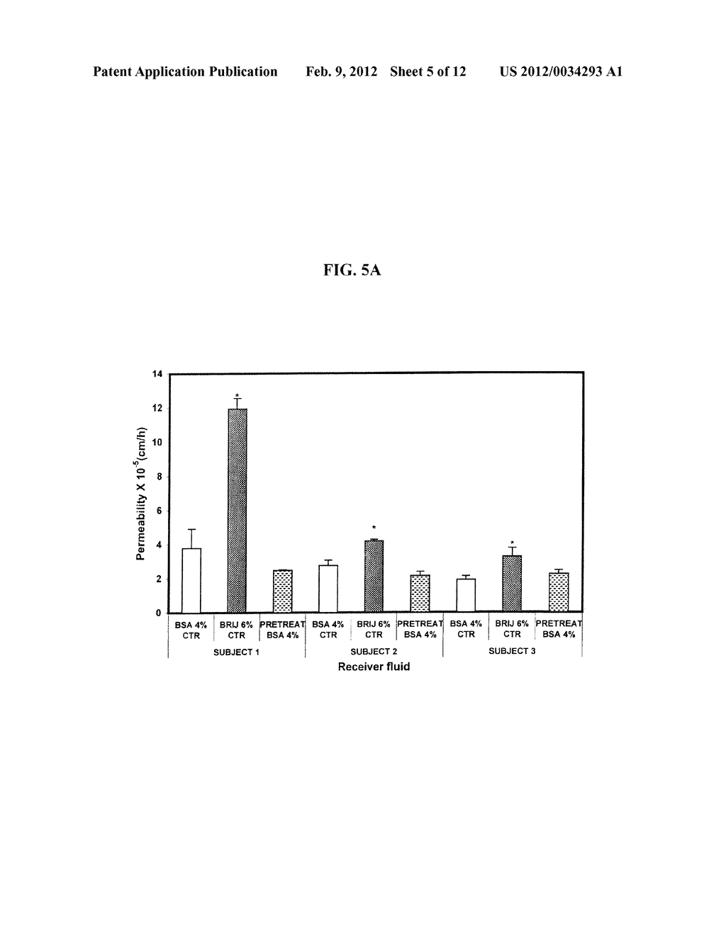 TRANSDERMAL DELIVERY OF CANNABINOIDS - diagram, schematic, and image 06