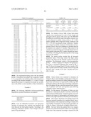 Pharmaceutical dosage forms comprising 6 -fluoro-(N-methyl- or     N,N-dimethyl-)-4-phenyl-4 ,9 -dihydro-3 H-spiro[cyclohexane-1,1 -pyrano[3-    ,4,b]indol]-4-amine diagram and image