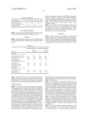 Pharmaceutical dosage forms comprising 6 -fluoro-(N-methyl- or     N,N-dimethyl-)-4-phenyl-4 ,9 -dihydro-3 H-spiro[cyclohexane-1,1 -pyrano[3-    ,4,b]indol]-4-amine diagram and image