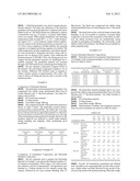 PARTICULATE COMPOSITION AND THE METHOD OF MAKING THE SAME diagram and image