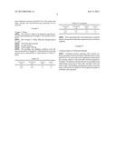 PARTICULATE COMPOSITION AND THE METHOD OF MAKING THE SAME diagram and image