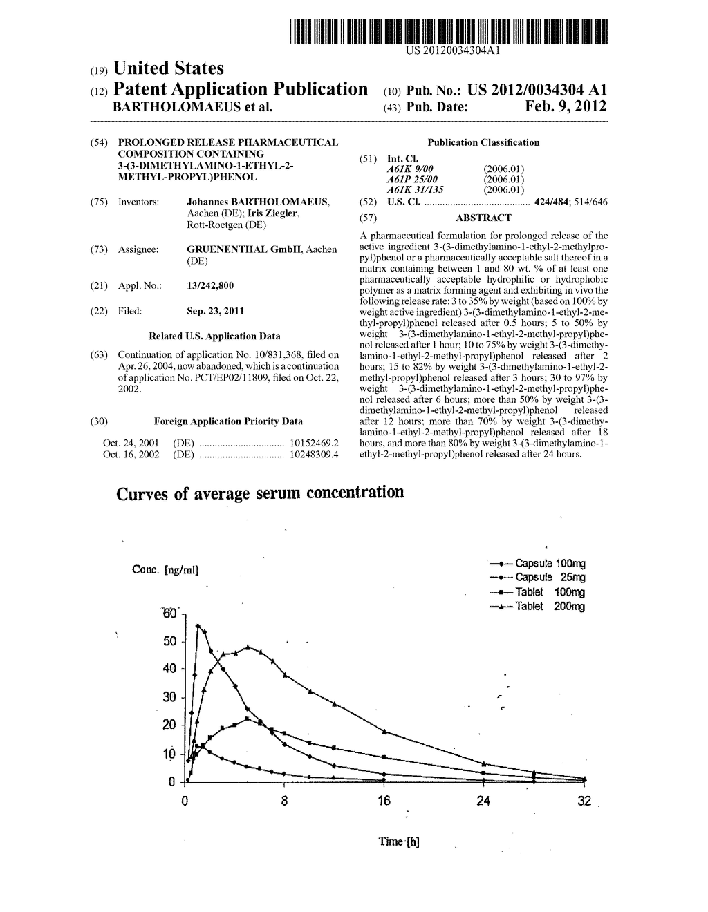 Prolonged Release Pharmaceutical Composition Containing     3-(3-Dimethylamino-1-Ethyl-2-Methyl-Propyl)Phenol - diagram, schematic, and image 01