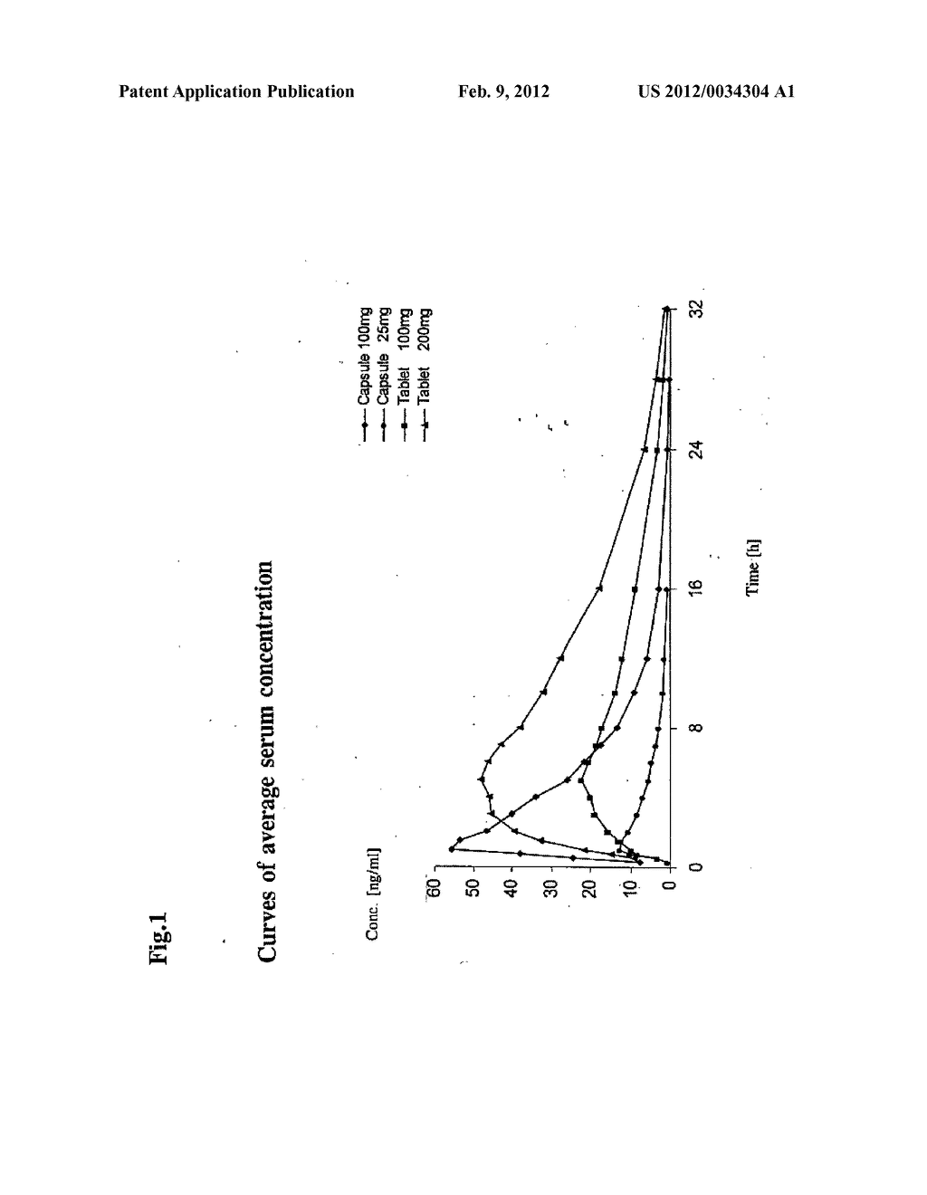 Prolonged Release Pharmaceutical Composition Containing     3-(3-Dimethylamino-1-Ethyl-2-Methyl-Propyl)Phenol - diagram, schematic, and image 02