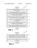 Antiseptic Liquid Formulation, A Method for Its Use, and A Method for     Preparing the Formulation diagram and image