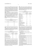 Antiseptic Liquid Formulation, A Method for Its Use, and A Method for     Preparing the Formulation diagram and image