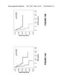 Prediction of Response to Platinum-Based Therapy diagram and image