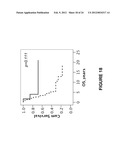 Prediction of Response to Platinum-Based Therapy diagram and image