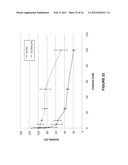 Prediction of Response to Platinum-Based Therapy diagram and image