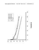 Prediction of Response to Platinum-Based Therapy diagram and image