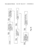 Edible Composite Images diagram and image