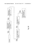 Edible Composite Images diagram and image