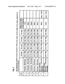 PREPARATION OF OYSTER FLESH EXTRACTS diagram and image