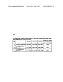 PREPARATION OF OYSTER FLESH EXTRACTS diagram and image