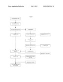 LACTOSE-FREE MILK PRODUCT AND PROCESSES FOR PRODUCING THE SAME diagram and image