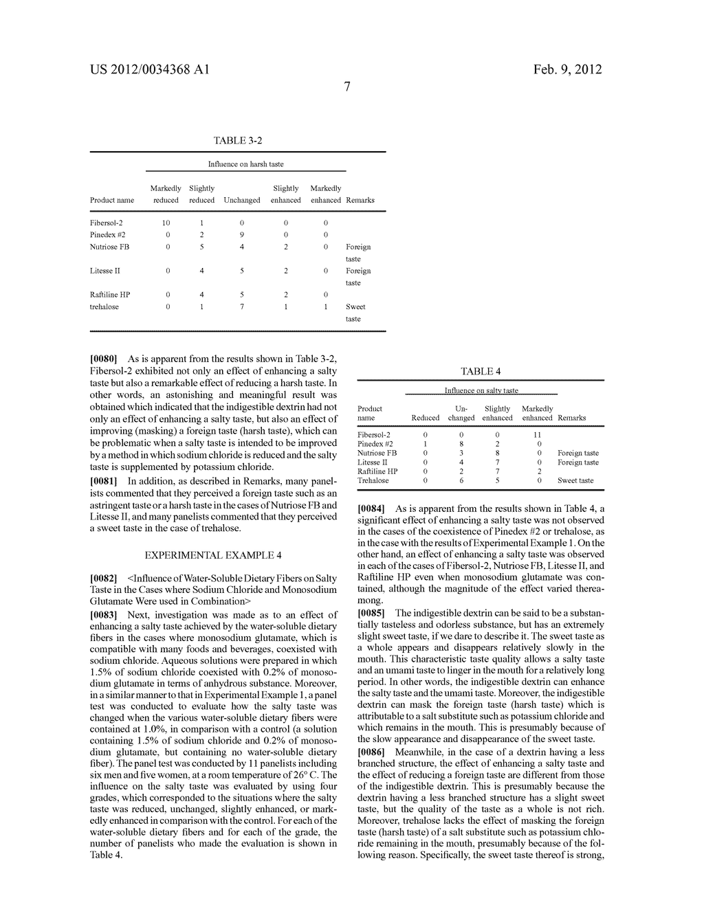 METHOD FOR IMPROVING SALTY TASTE OF FOOD OR BEVERAGE AND SALTY TASTE     IMPROVING AGENT - diagram, schematic, and image 08