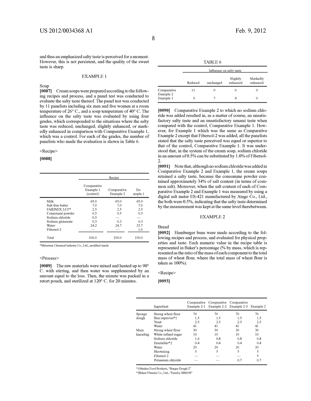 METHOD FOR IMPROVING SALTY TASTE OF FOOD OR BEVERAGE AND SALTY TASTE     IMPROVING AGENT - diagram, schematic, and image 09