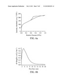 MANUFACTURING PROCESS FOR POROUS MATERIAL diagram and image