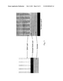 METHODS OF PRODUCING STRUCTURES USING A DEVELOPER-SOLUBLE LAYER WITH     MULTILAYER TECHNOLOGY diagram and image