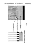 METHODS OF PRODUCING STRUCTURES USING A DEVELOPER-SOLUBLE LAYER WITH     MULTILAYER TECHNOLOGY diagram and image