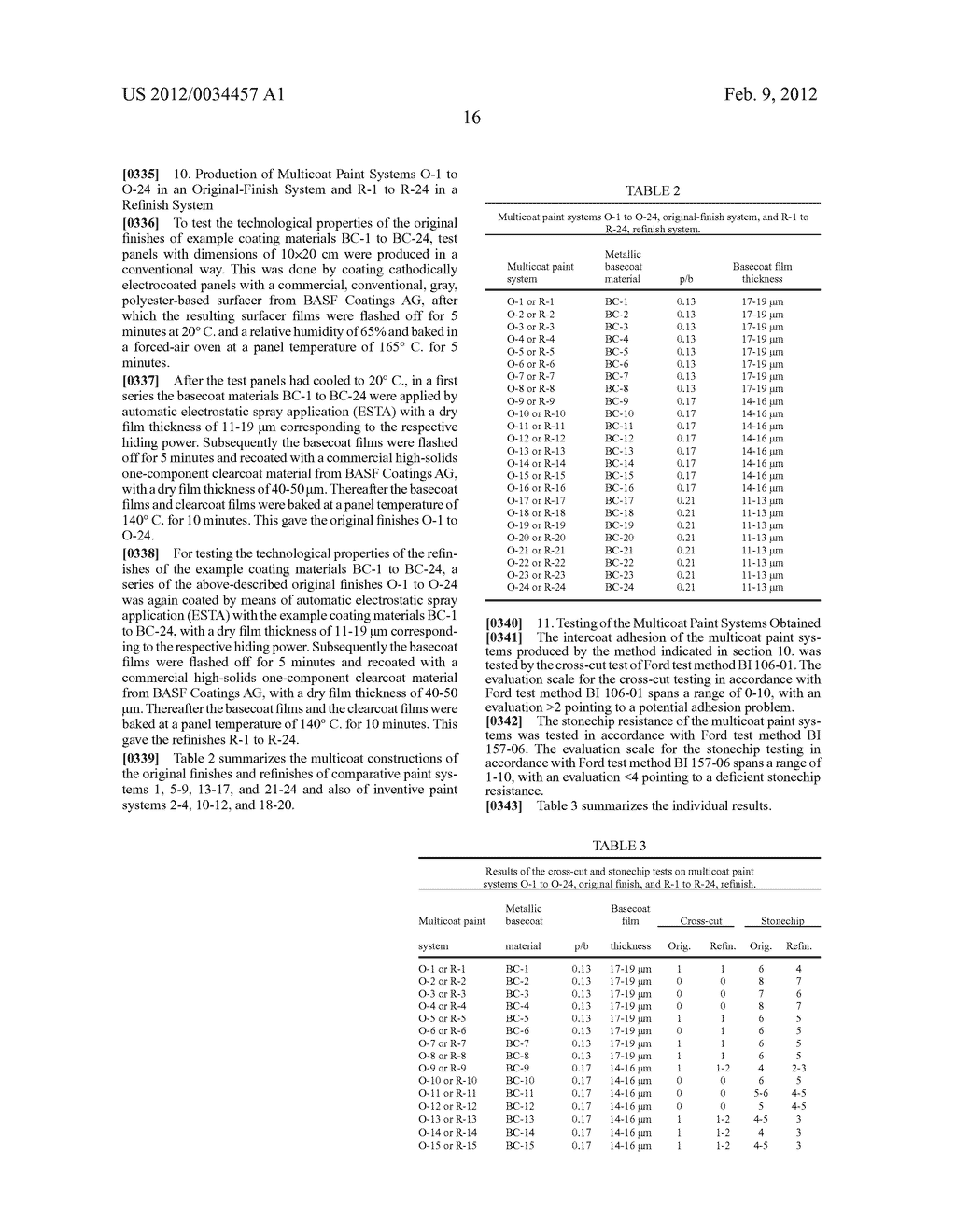 WATER-FREE HIGH-SOLIDS BASE PAINTS, THE PRODUCTION THEREOF AND THE USE     THEREOF FOR PRODUCING MULTILAYER PAINT COATINGS, AND MULTILAYER PAINT     COATINGS COMPRISING A BASE COATING MADE OF A WATER-FREE HIGH-SOLIDS BASE     PAINT - diagram, schematic, and image 17