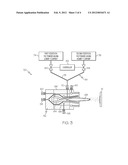 THERMAL BARRIER SYSTEMS INCLUDING YTTRIUM GRADIENT LAYERS AND METHODS FOR     THE FORMATION THEREOF diagram and image