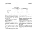 RUBBER COMPOSITION FOR CONVEYOR BELT, AND CONVEYOR BELT diagram and image
