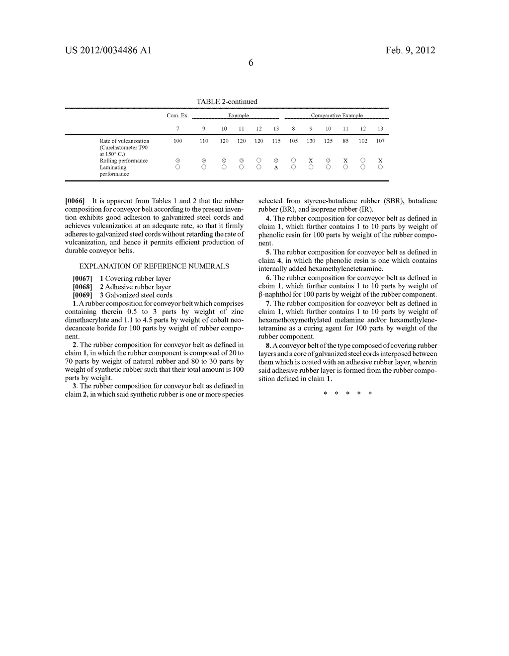 RUBBER COMPOSITION FOR CONVEYOR BELT, AND CONVEYOR BELT - diagram, schematic, and image 08