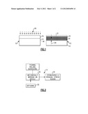 ARTICLE FOR IMPROVED ADHESION OF FATIGUE-PRONE COMPONENTS diagram and image