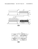 ARTICLE FOR IMPROVED ADHESION OF FATIGUE-PRONE COMPONENTS diagram and image