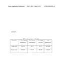 Nano-Composite Anode for High Capacity Batteries and Methods of Forming     Same diagram and image