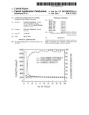 LITHIUM BATTERIES HAVING ANODES BASED ON POLYTHIOCYANOGEN diagram and image